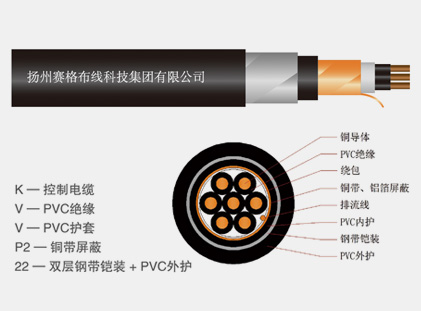 KVVP2-22系列聚氯乙烯絕緣聚氯乙烯護(hù)套銅帶屏蔽鋼帶鎧裝控制電纜