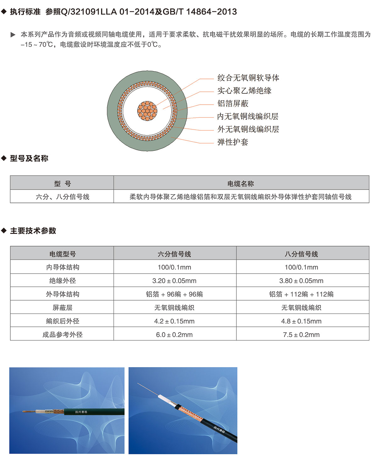 10-六分、八分信號(hào)線-詳情