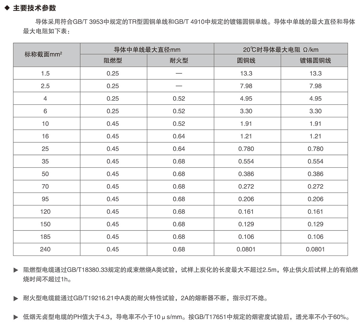 未標題-1_03