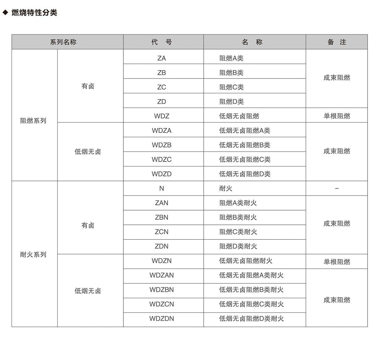 未標(biāo)題-1_03