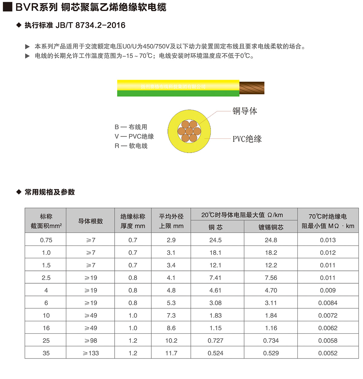 06-BVR系列銅芯聚氯乙烯絕緣軟電纜-詳情